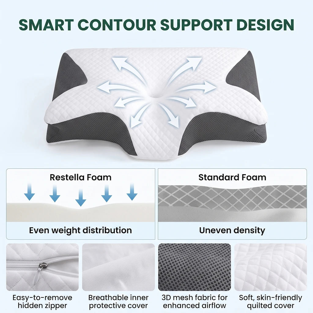 Cloud Comfort Cervical Pillow