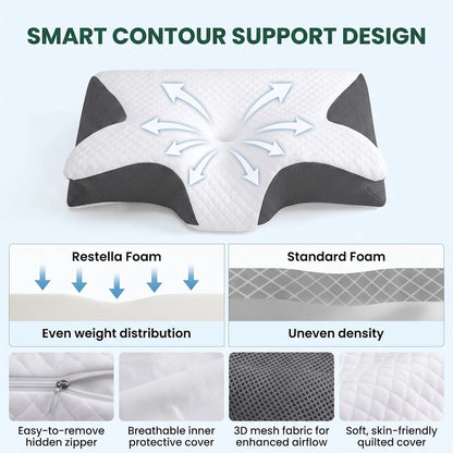 Cloud Comfort Cervical Pillow