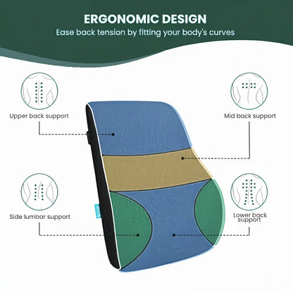 Comfort Back Support Cushion
